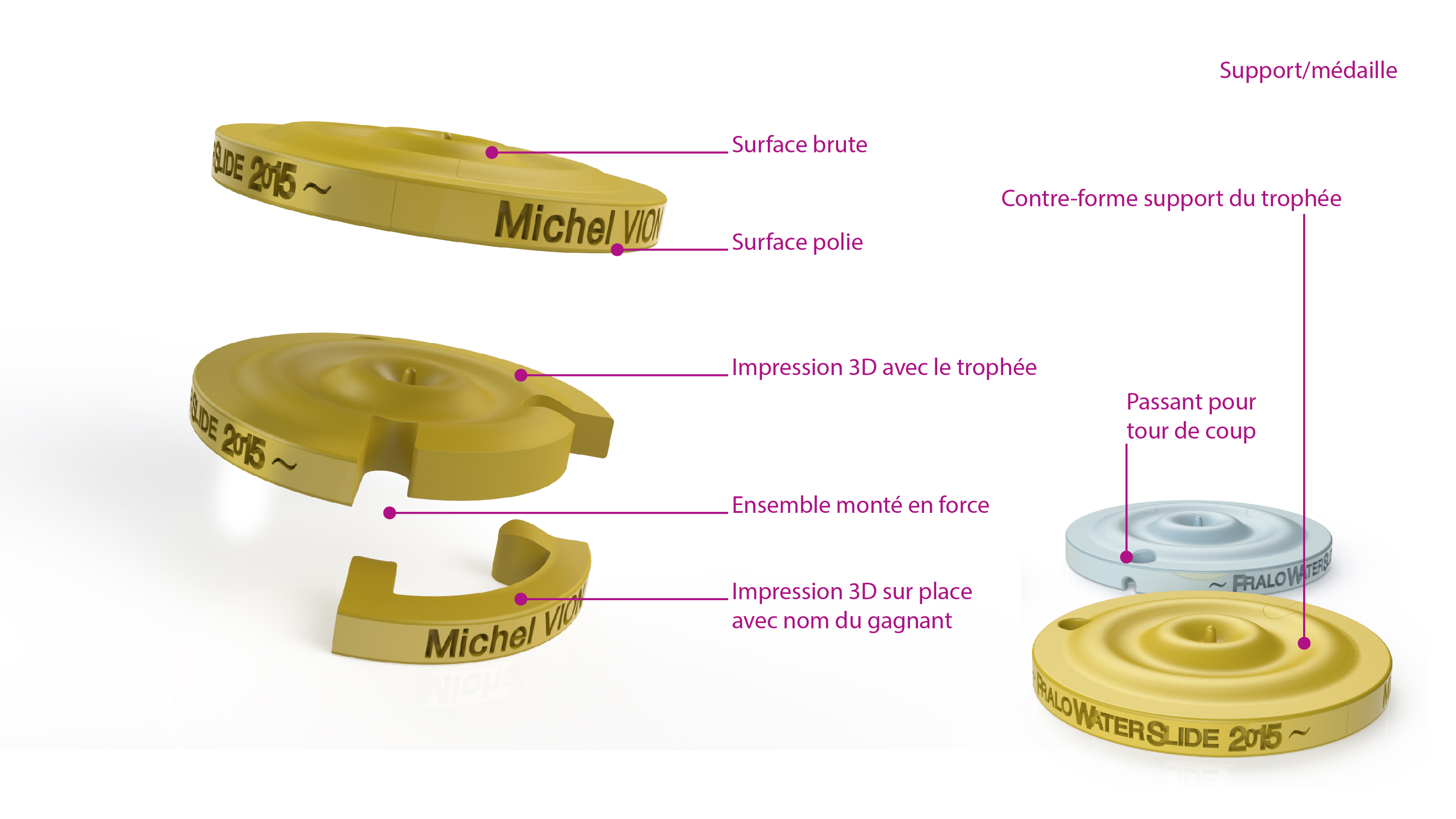Top and side view-02